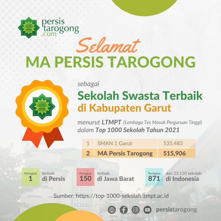 MA Persis Tarogong : Madrasah Aliyah Terbaik di Garut